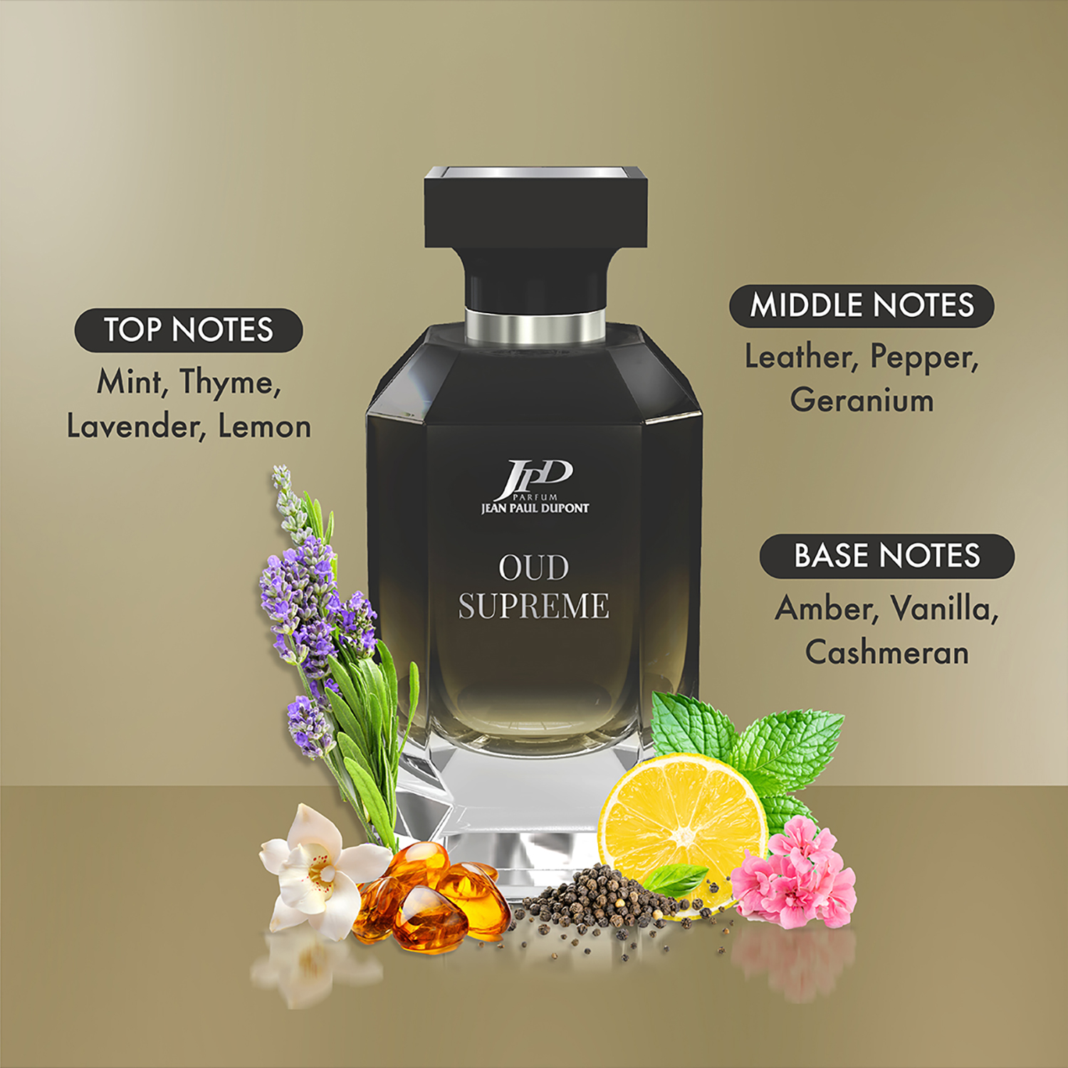 Product View